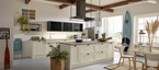 Changing KitchenImage